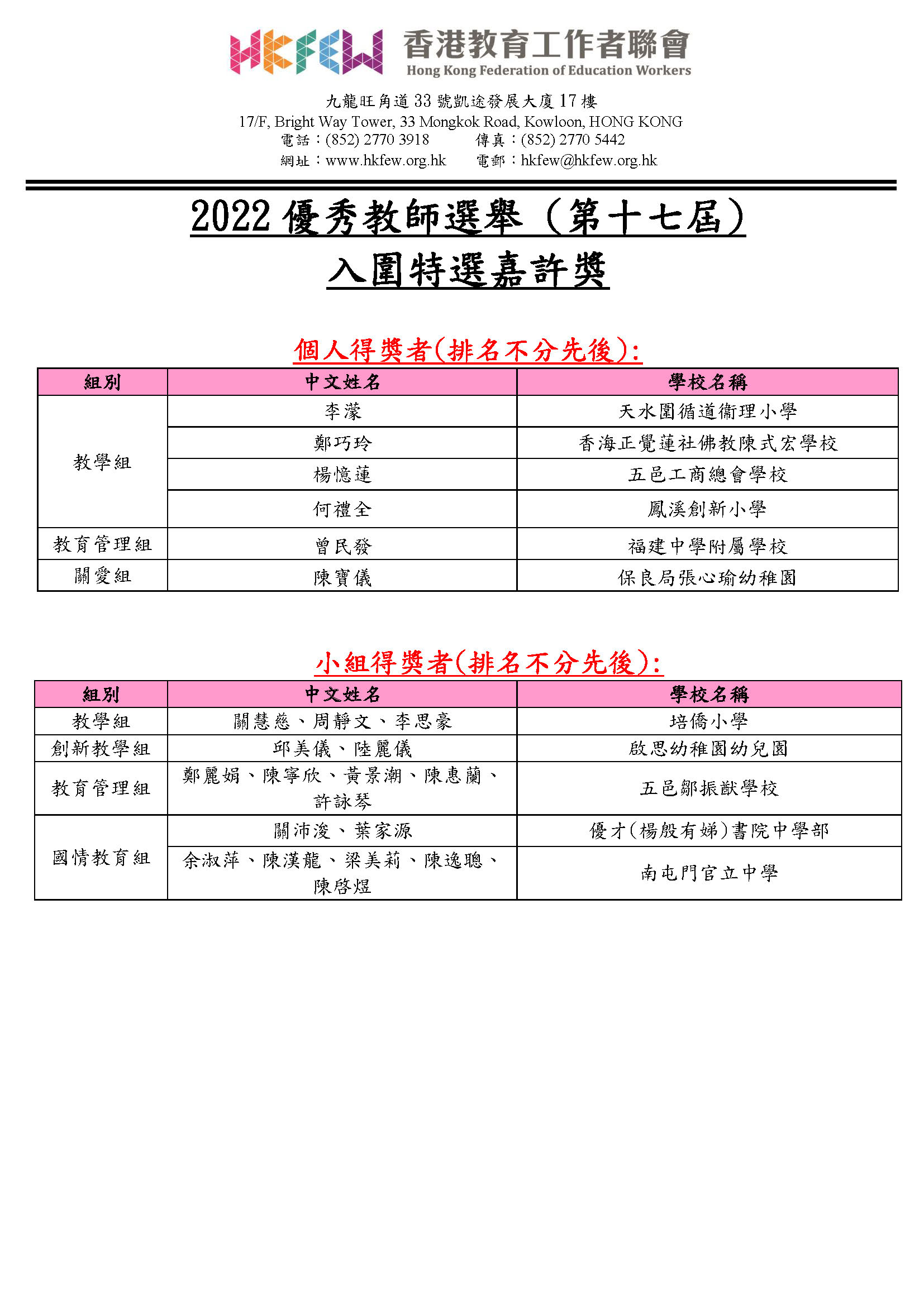 2022優秀教師選舉 入圍特選嘉許獎名單
