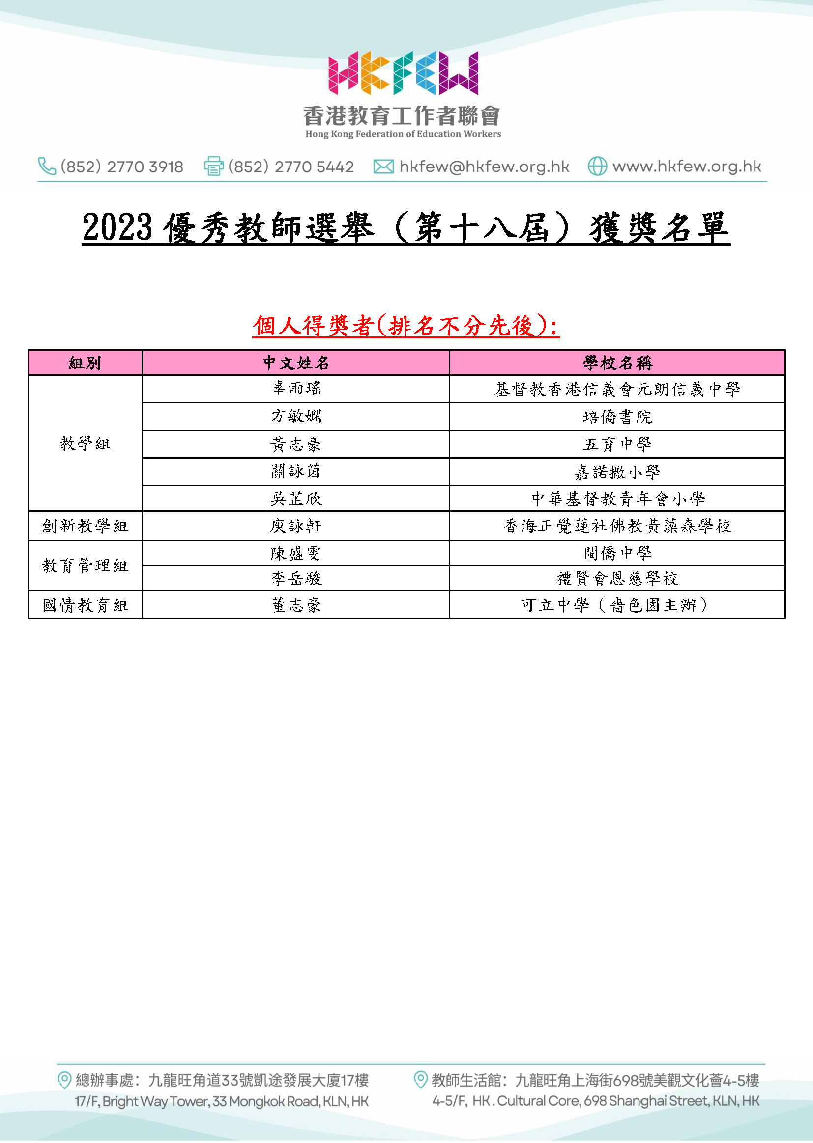 2023優秀教師得獎者 頁面 1