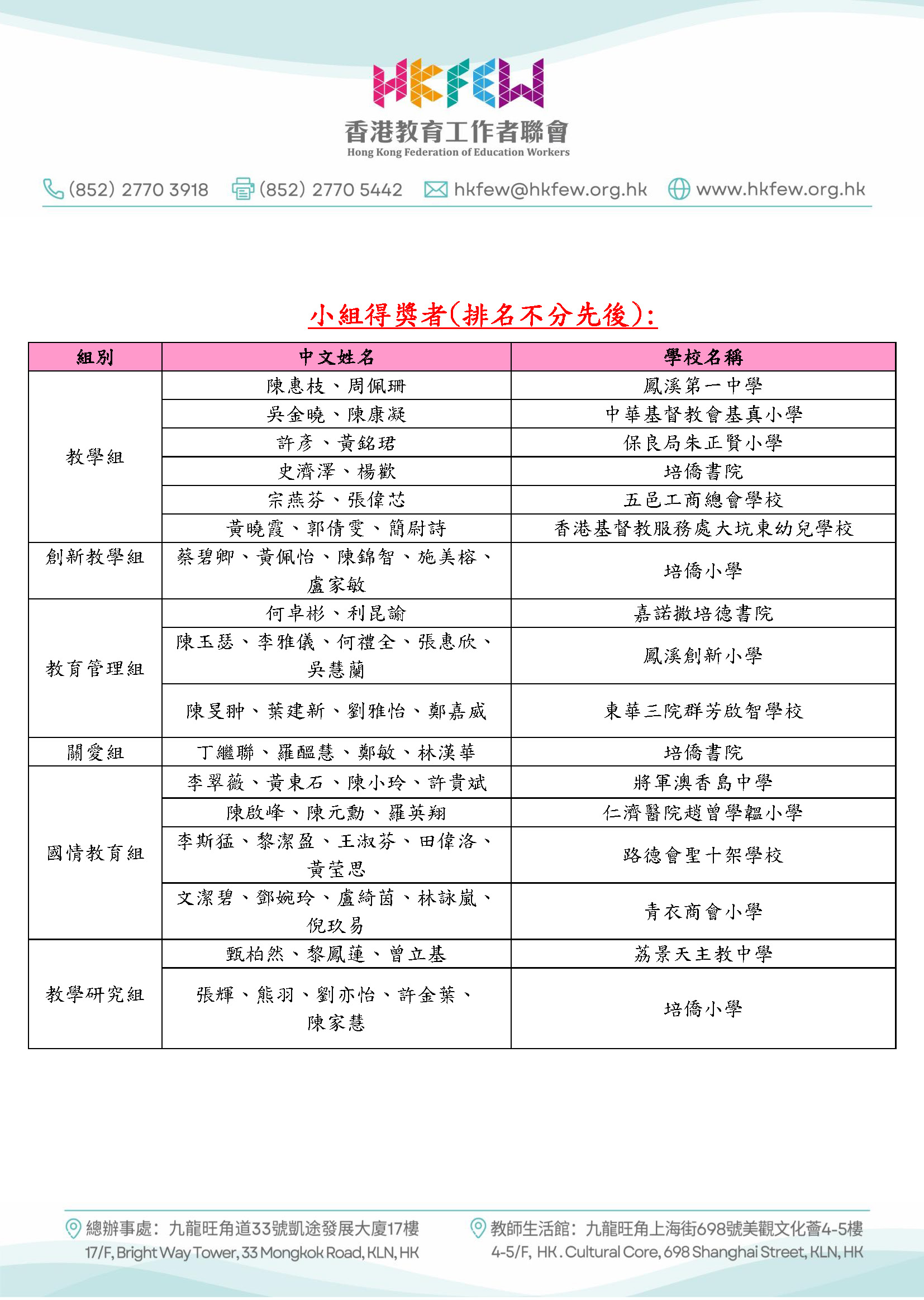 2023優秀教師得獎者 頁面 2