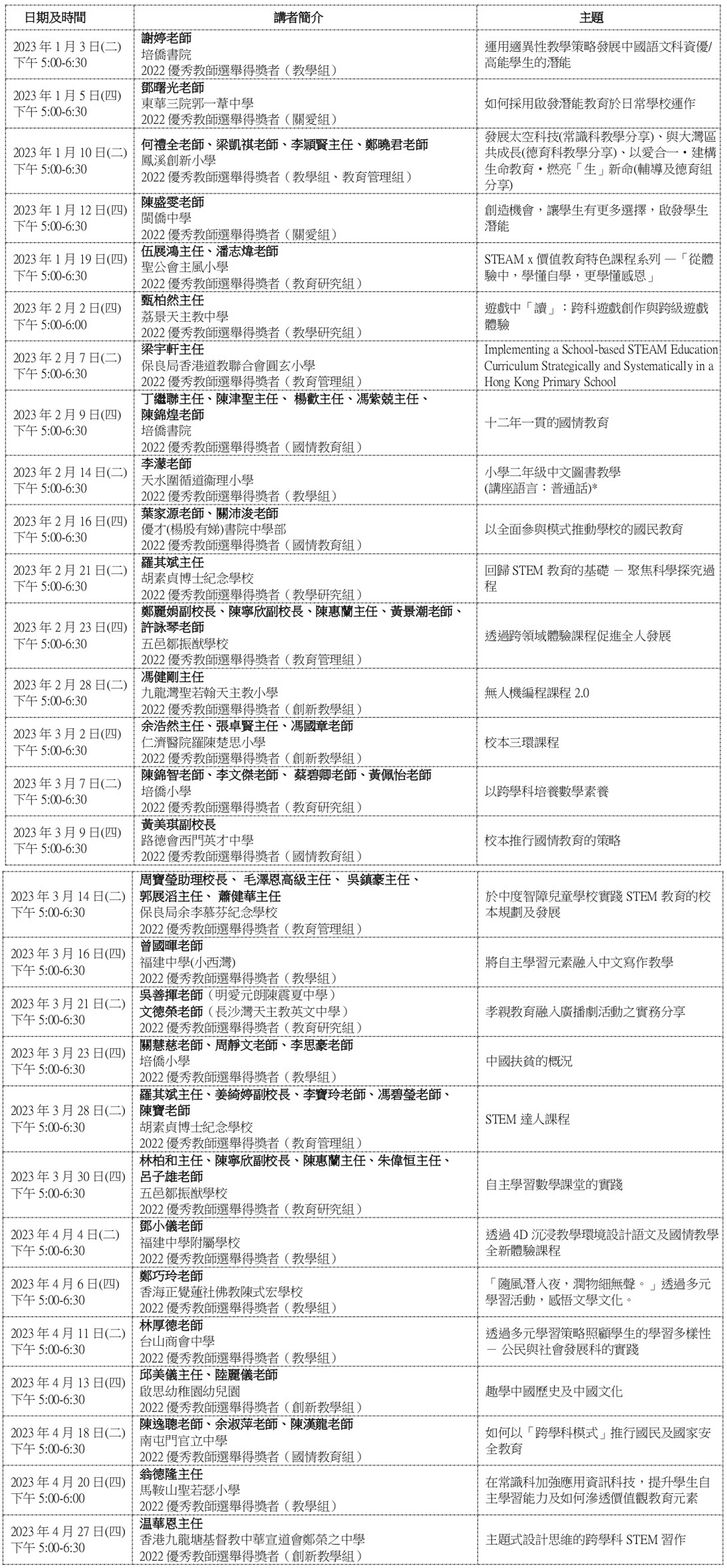 2023優秀教師課堂分享系列講座 NEW