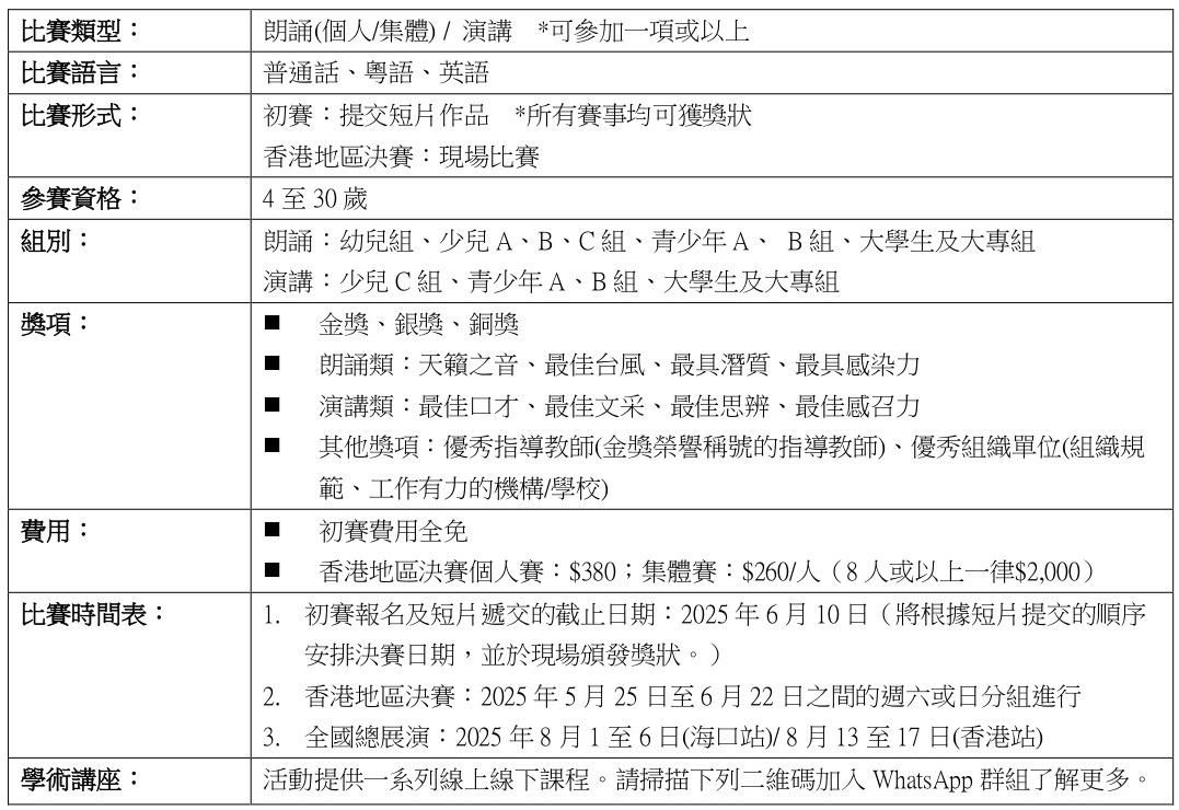 宣傳稿v4香港中小幼兩文三語朗誦大賽暨第十一屆曹燦盃青少年朗誦展示活動香港 page 0001 01