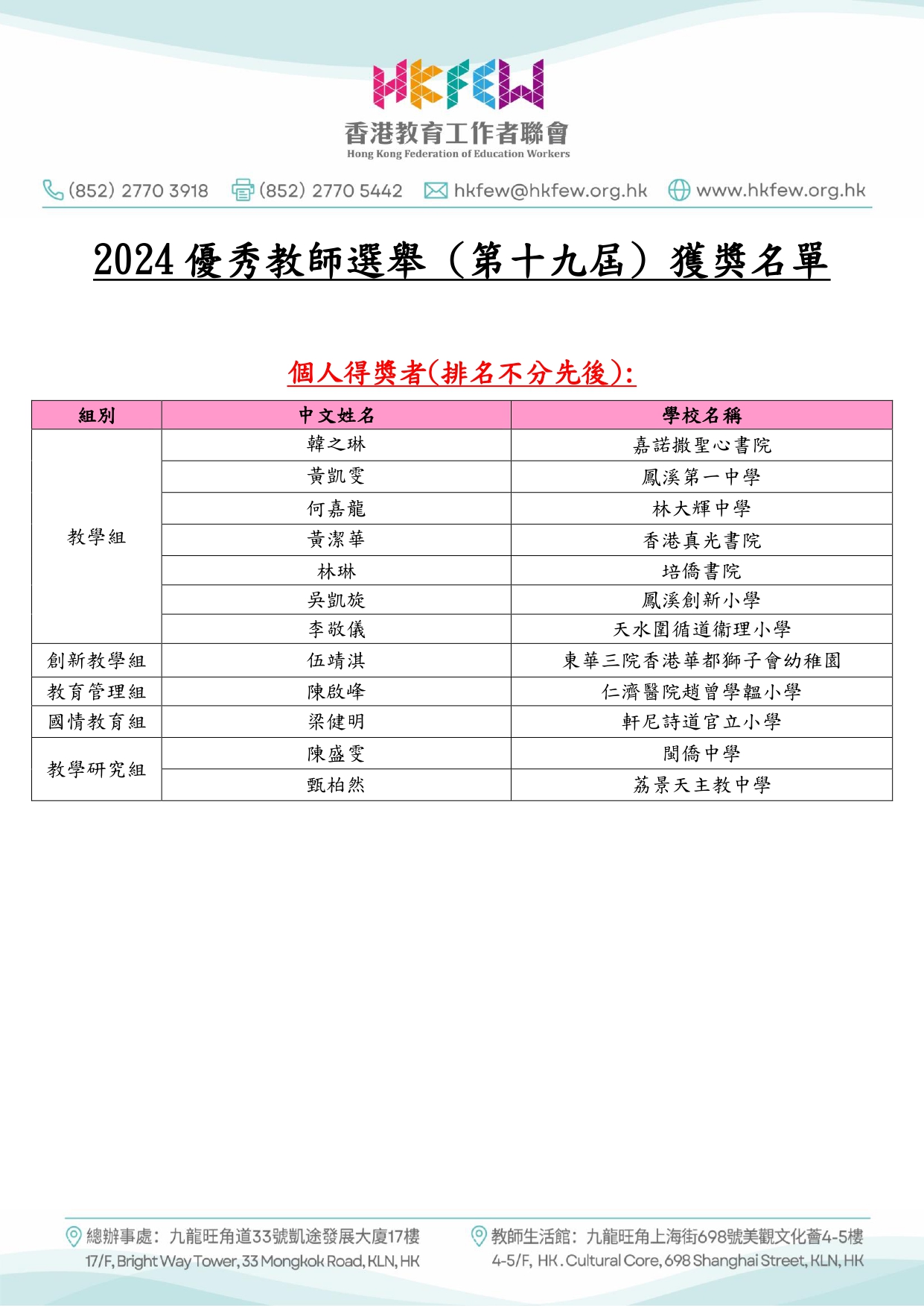 2024優秀教師選舉 第十九屆 獲獎名單 page 0001