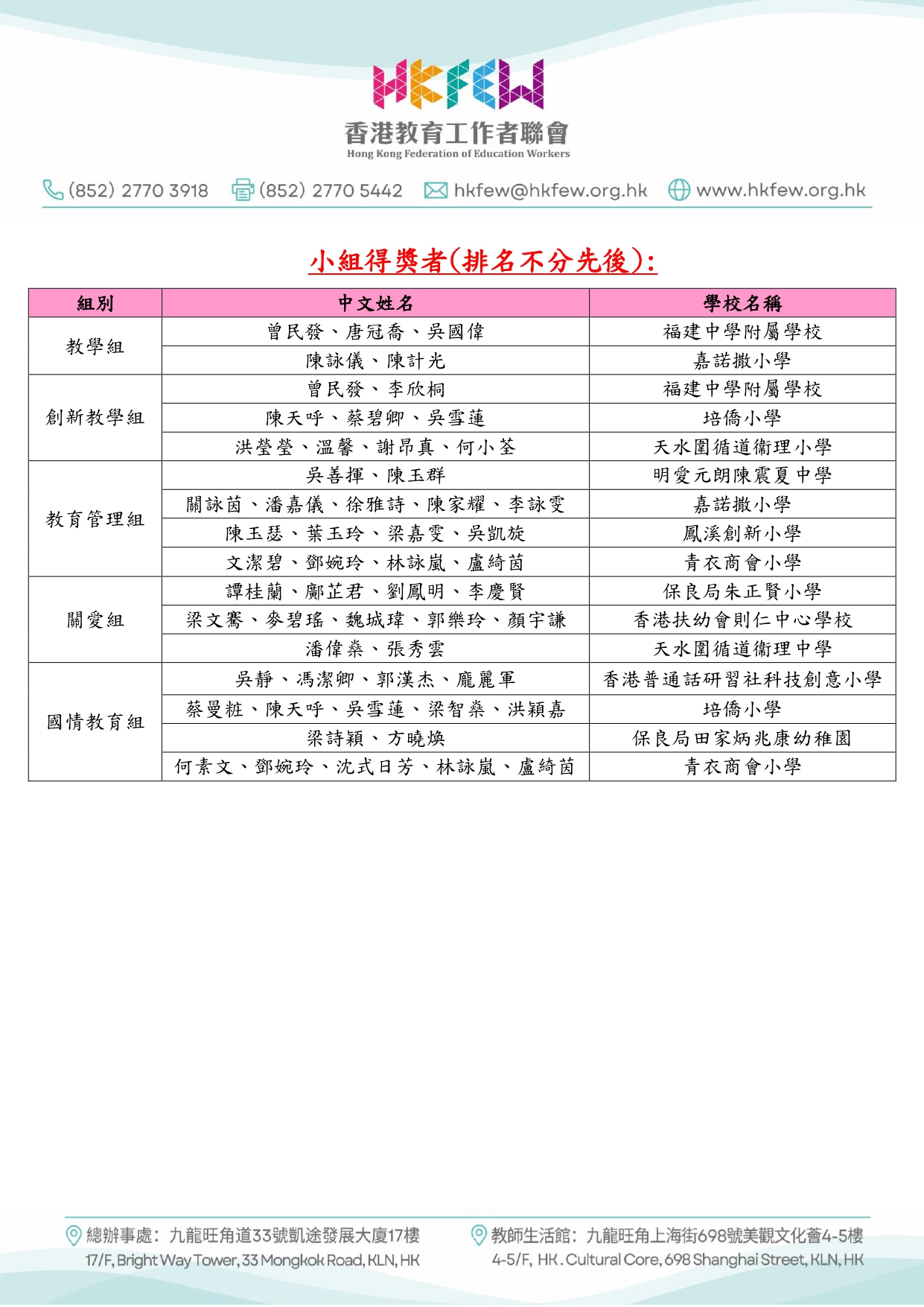 2024優秀教師選舉 第十九屆 獲獎名單 page 0002