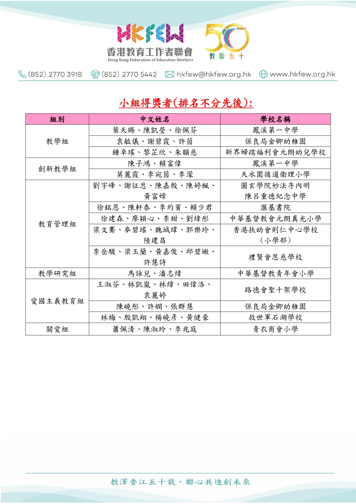 2025優秀教師選舉 第二十屆 獲獎名單V2 page 0002