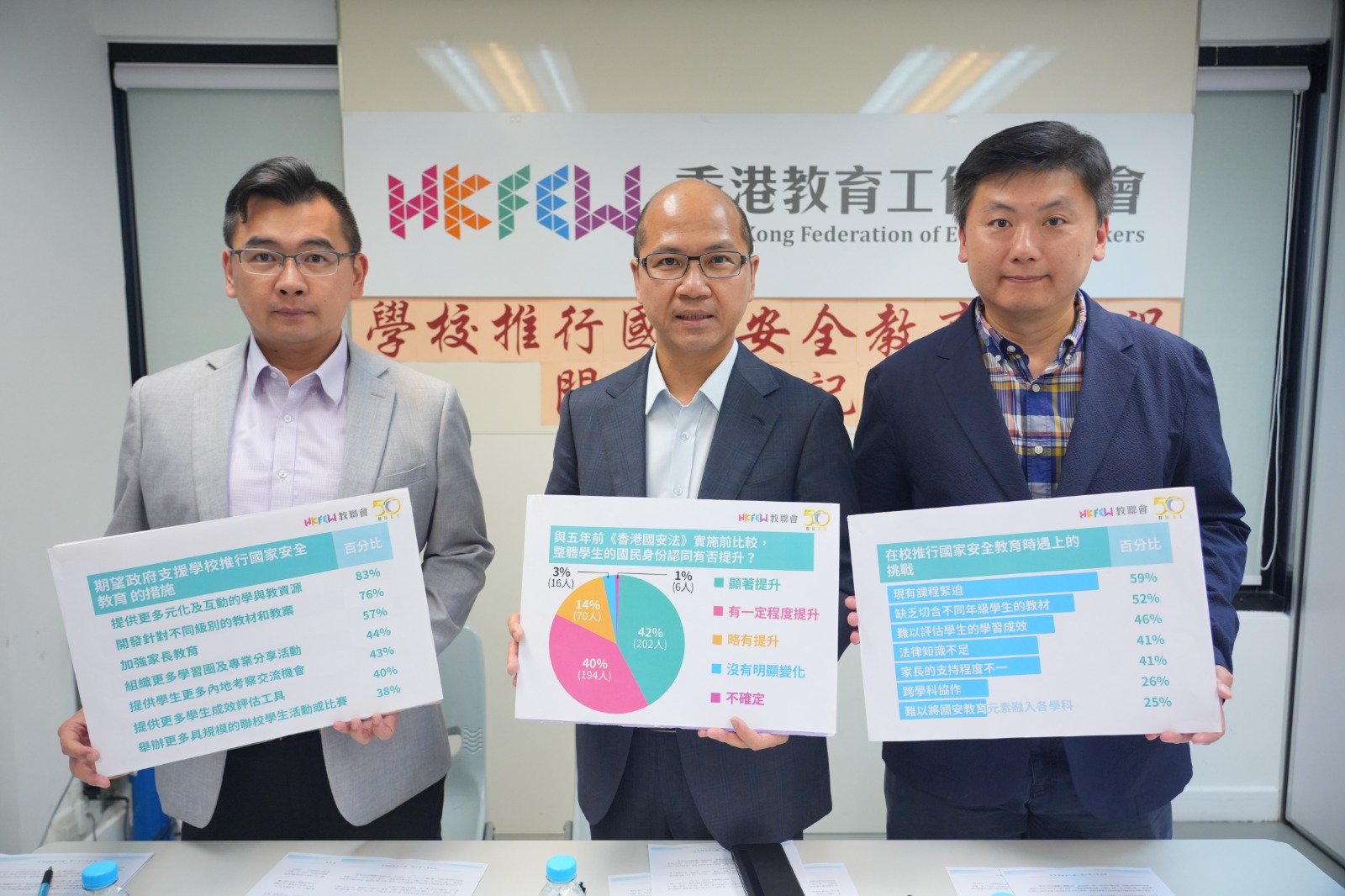 教聯會回應中學開班及學校資源整合措施 1