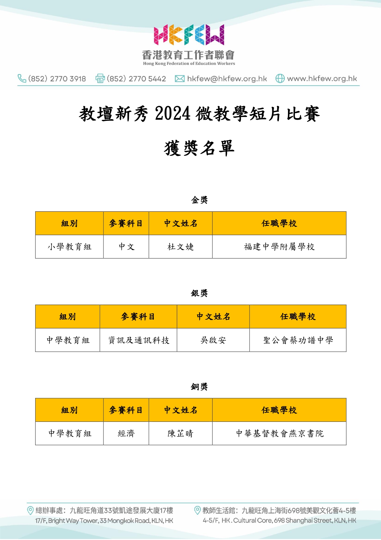 教壇新秀2024微教學短片比賽 page 0001