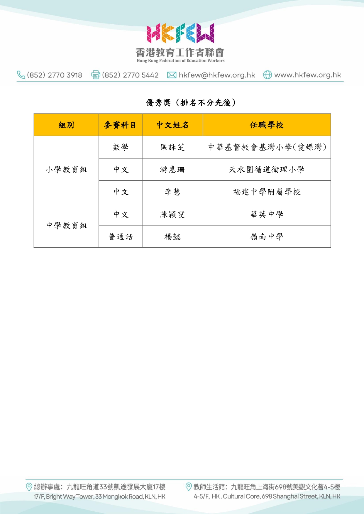 教壇新秀2024微教學短片比賽 page 0002