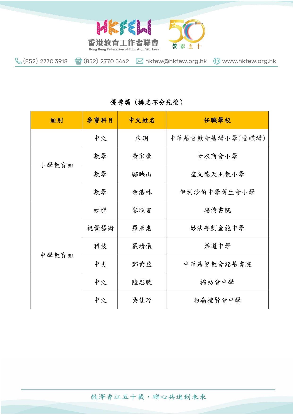 教壇新秀微教學短片比賽2025 page 0002