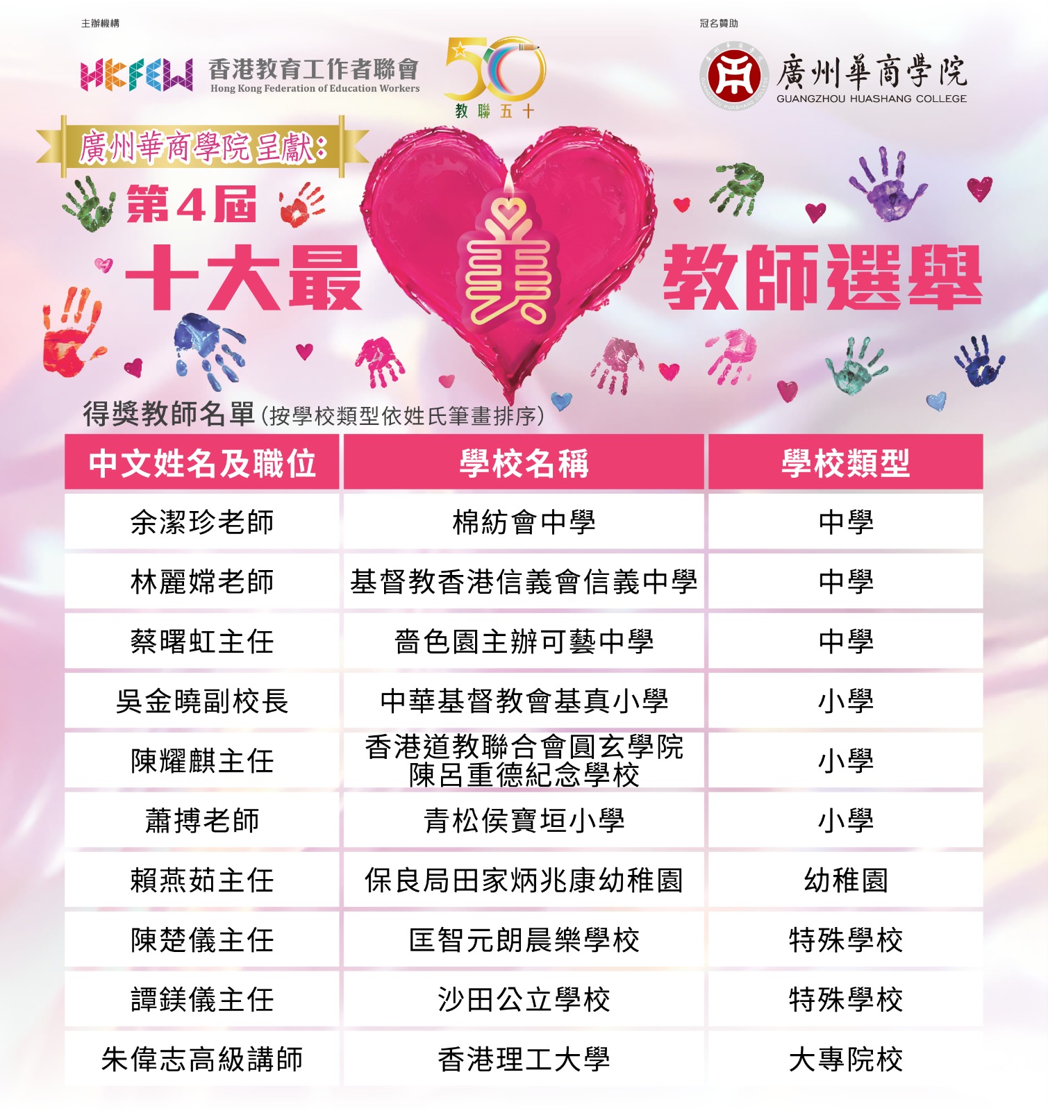 WhatsApp 圖片 儲存時間 2023 08 2217.23.59