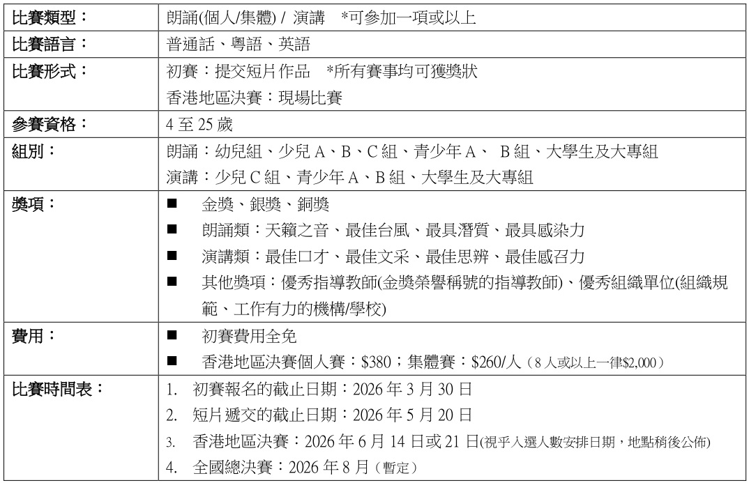 宣傳稿2026香港中小幼兩文三語朗誦大賽暨第十二屆曹燦盃青少年朗誦展示活動香港v2 page 0001 01