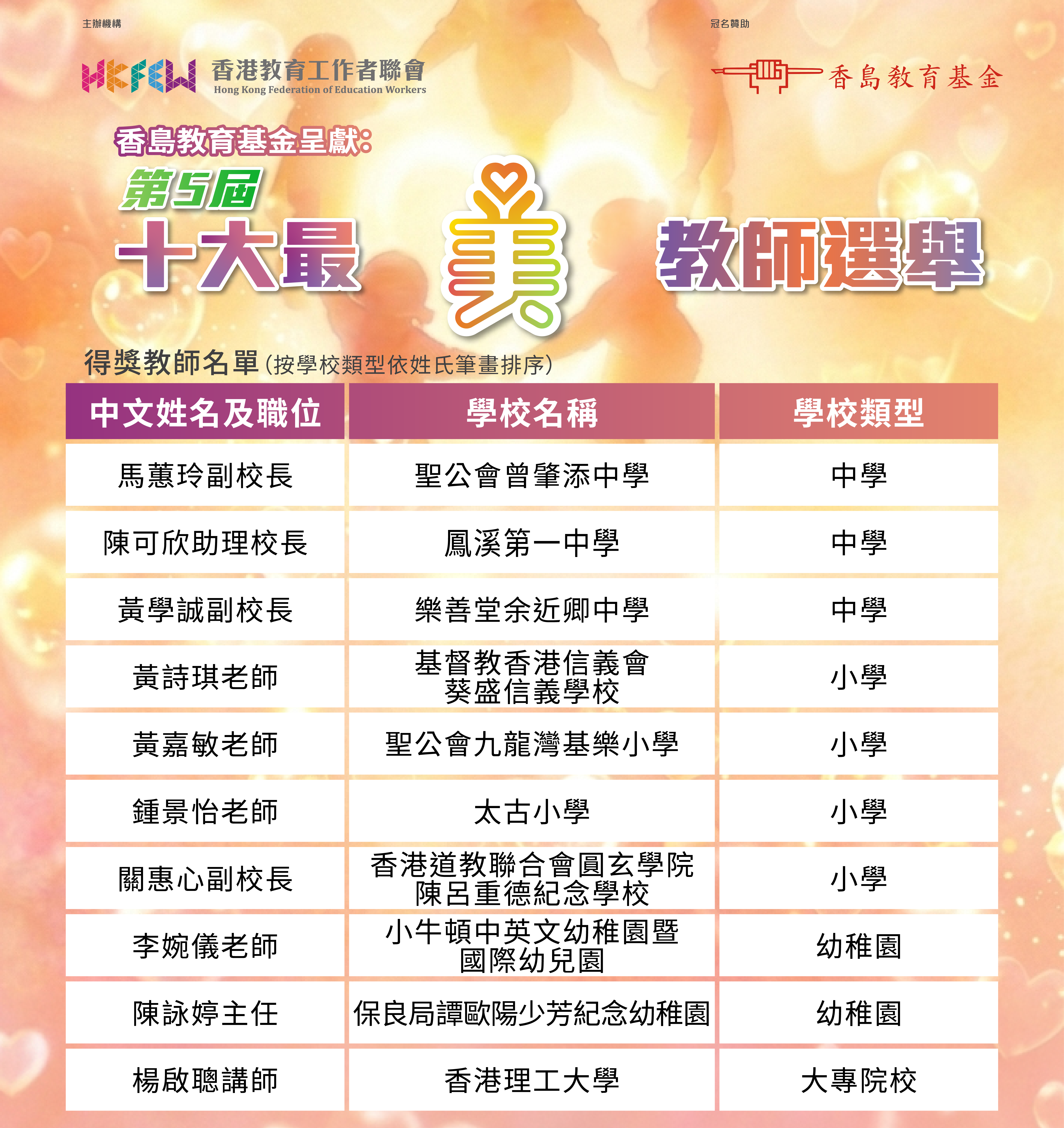 WhatsApp 圖片 儲存時間 2023 08 2217.23.59