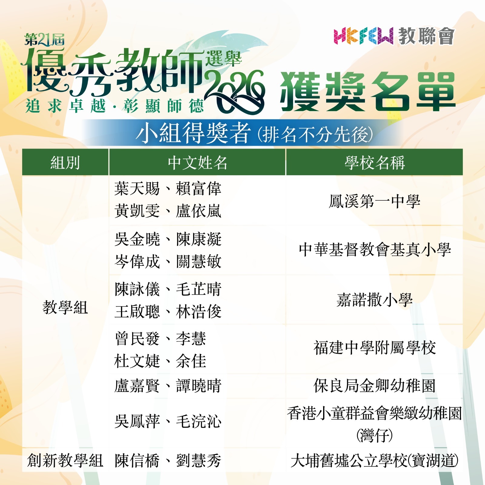 3优秀