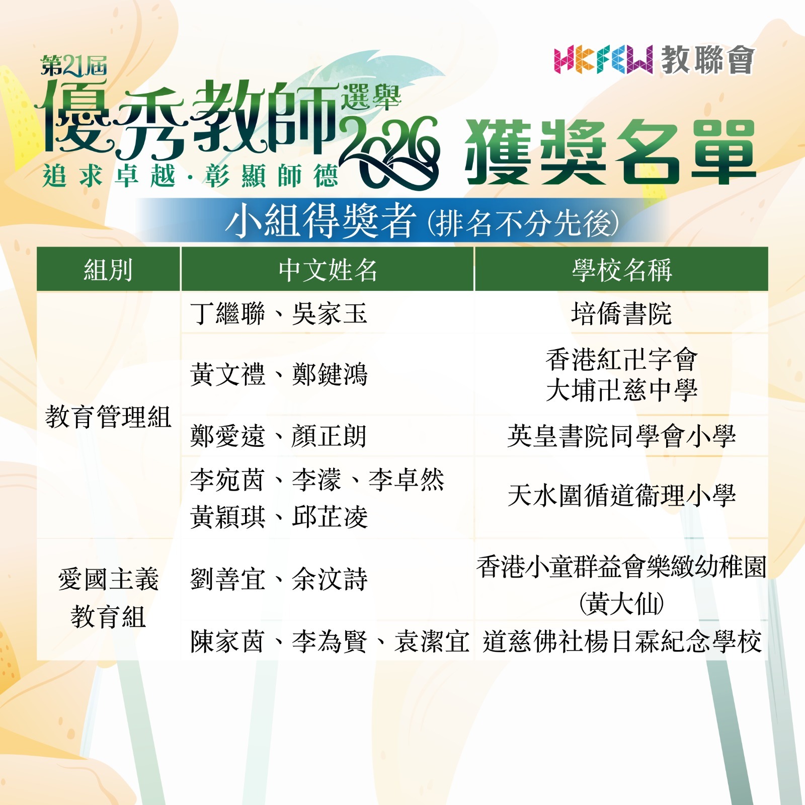 4优秀