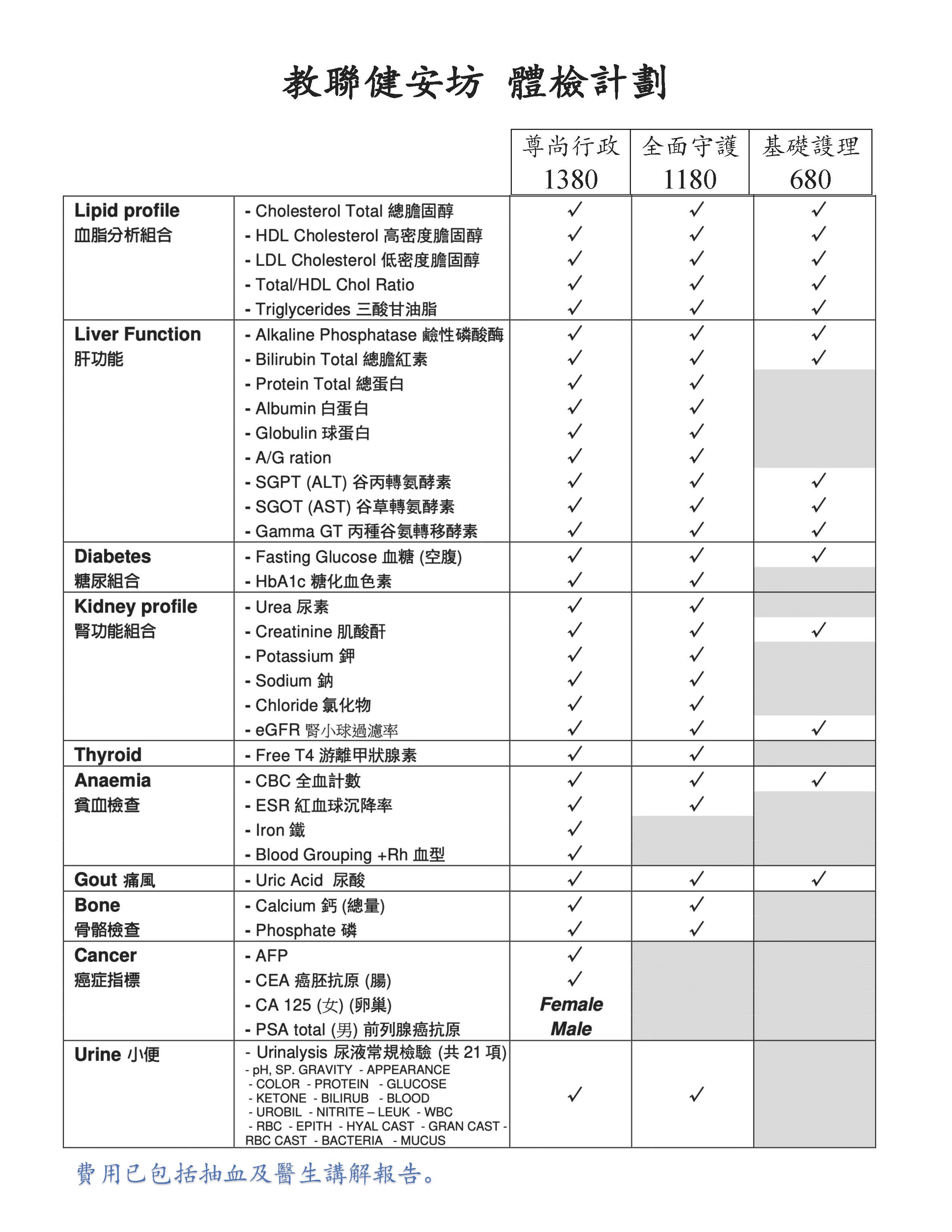 教聯健安坊 體檢計劃詳情 頁面 1