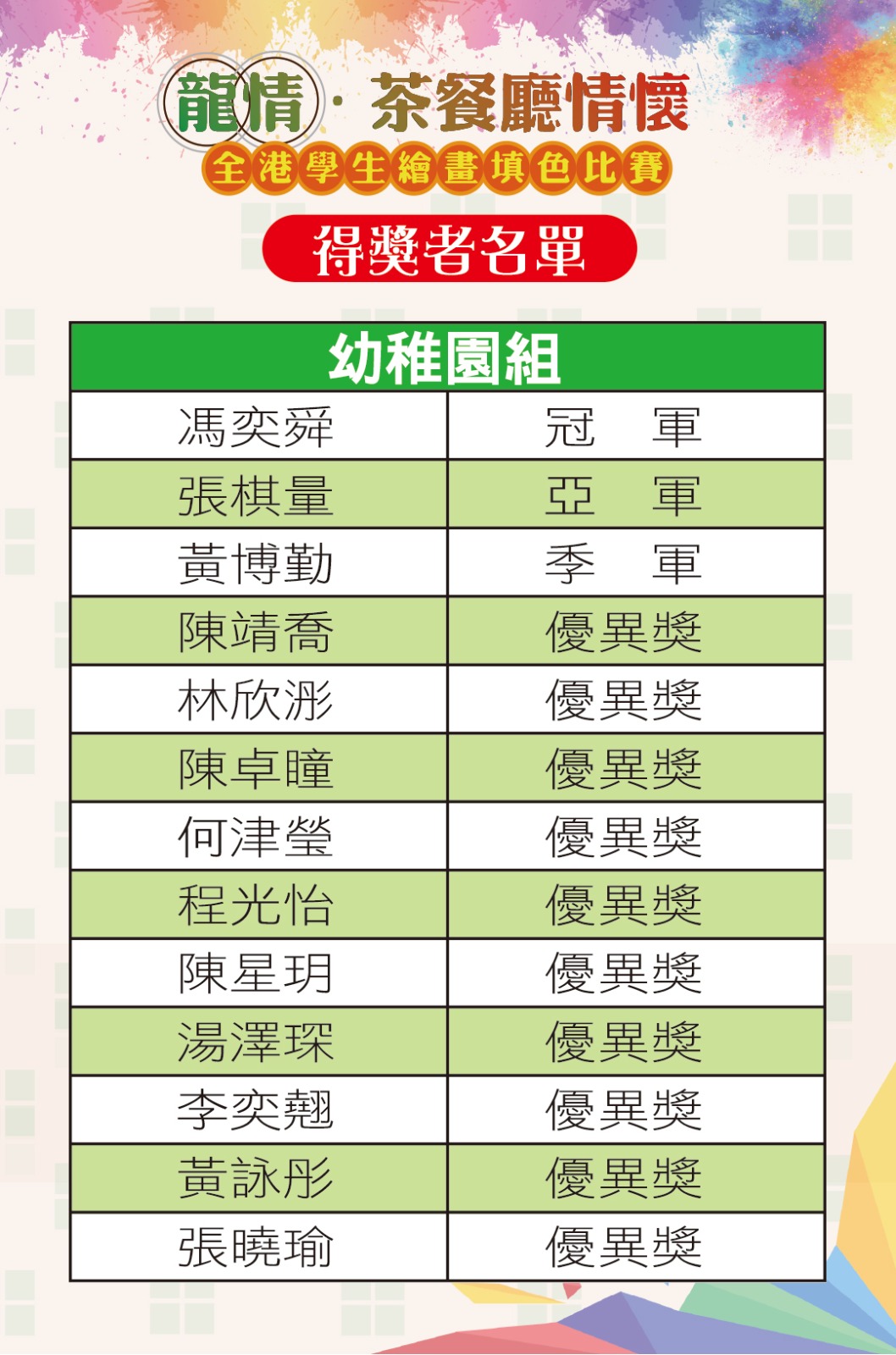 WhatsApp 圖片 2023 02 21 17.16.36