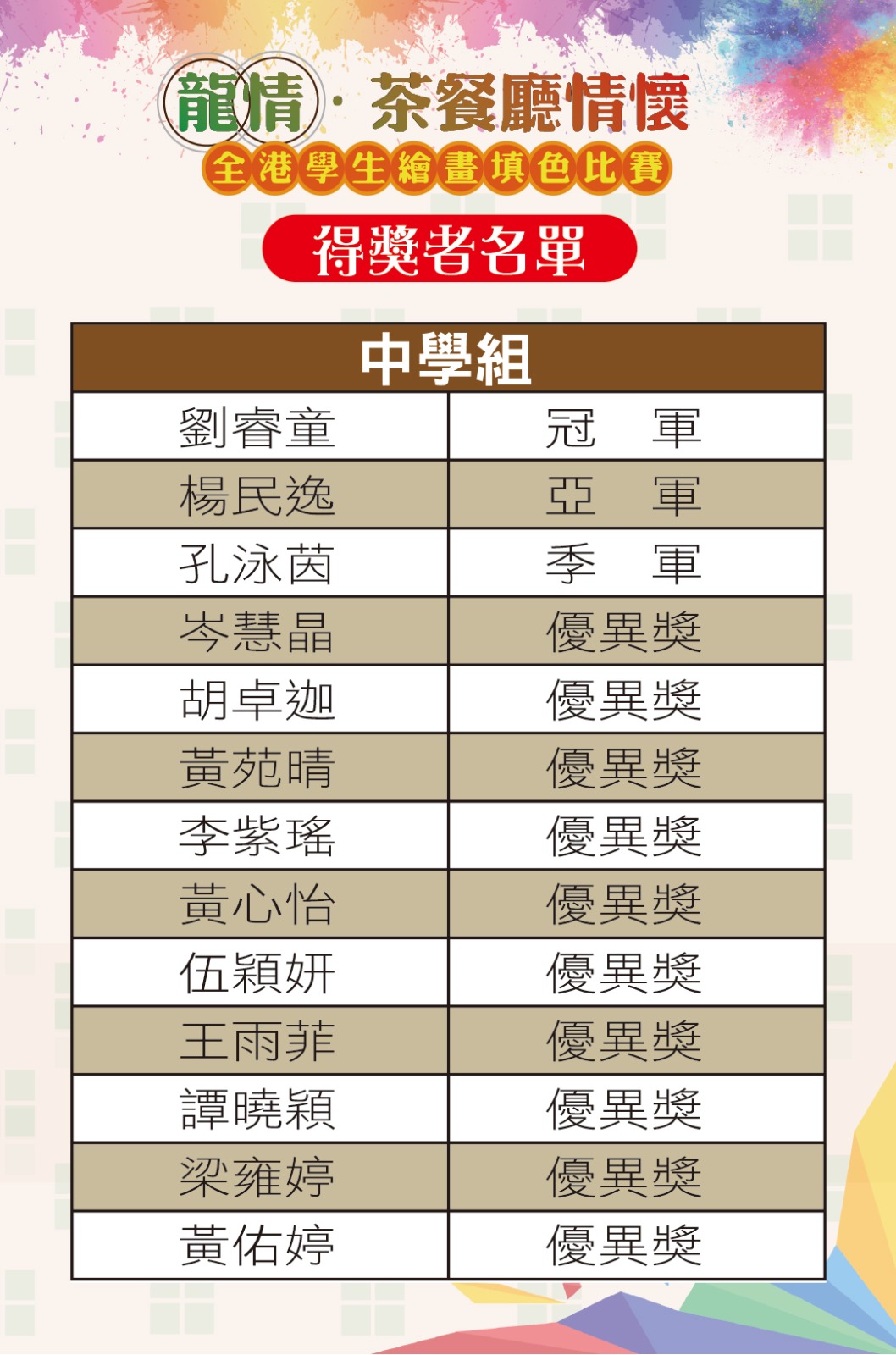 WhatsApp 圖片 2023 02 21 17.16.37