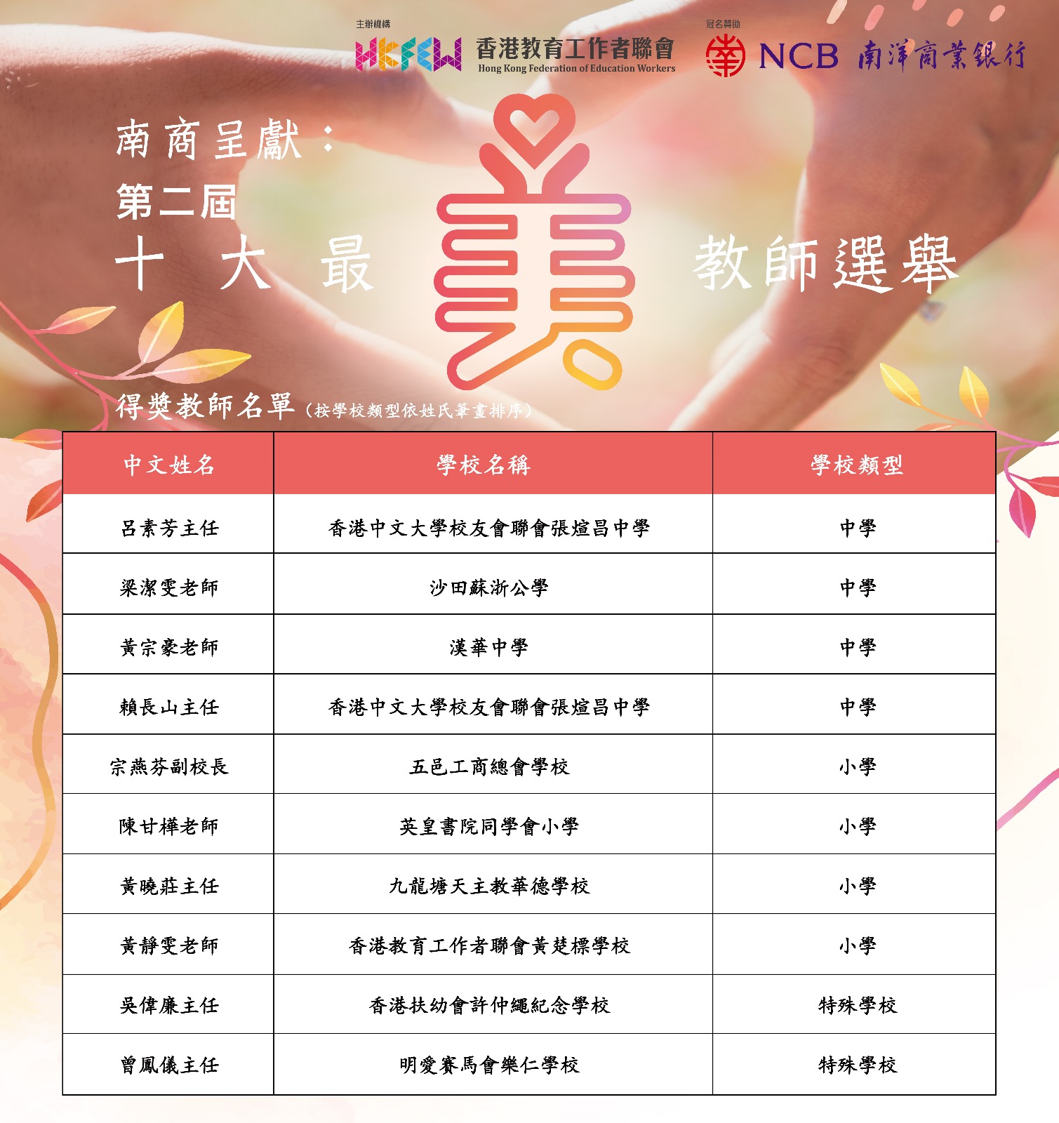 WhatsApp 圖片 儲存時間 2023 08 2217.23.59