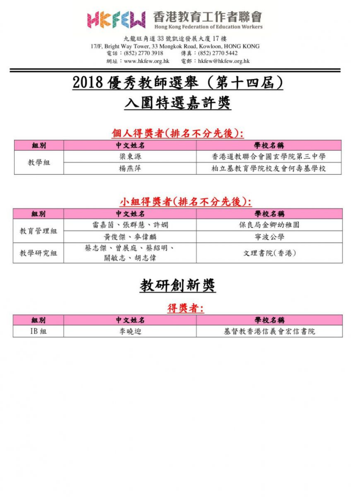 優秀教師選舉最新消息_21053.png