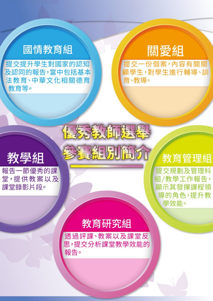 優秀教師選舉最新消息_21123.png