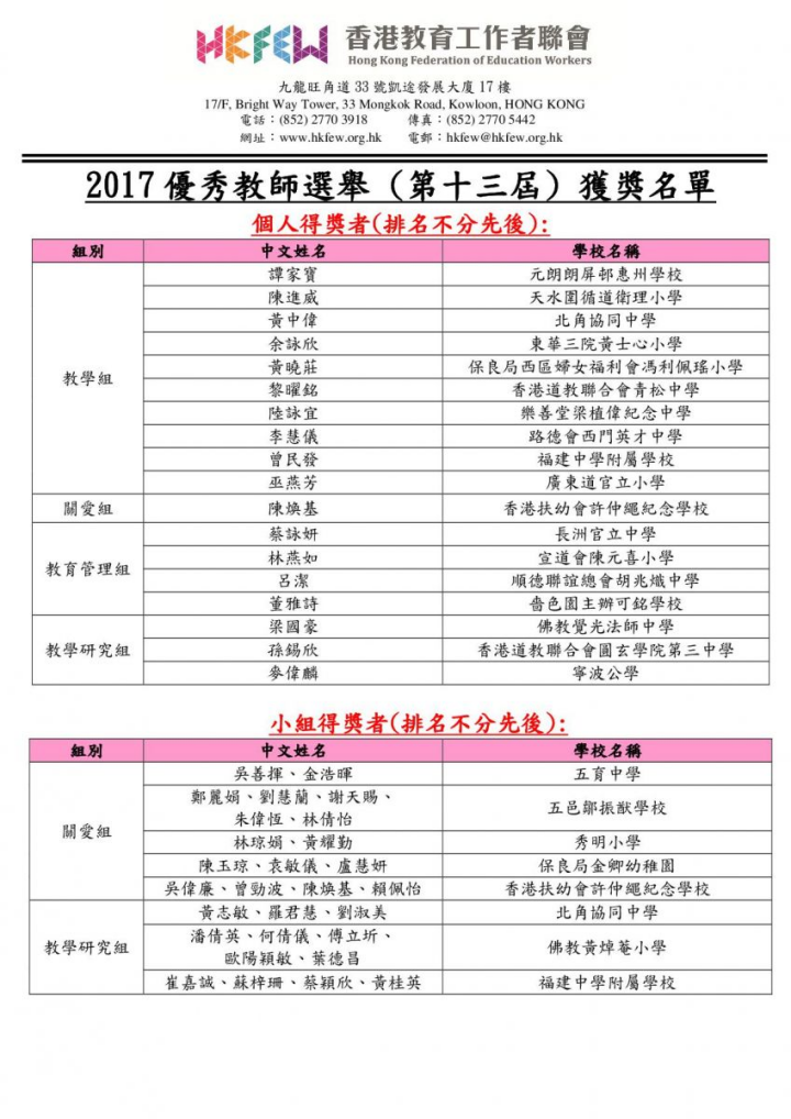 優秀教師選舉最新消息_21416.png