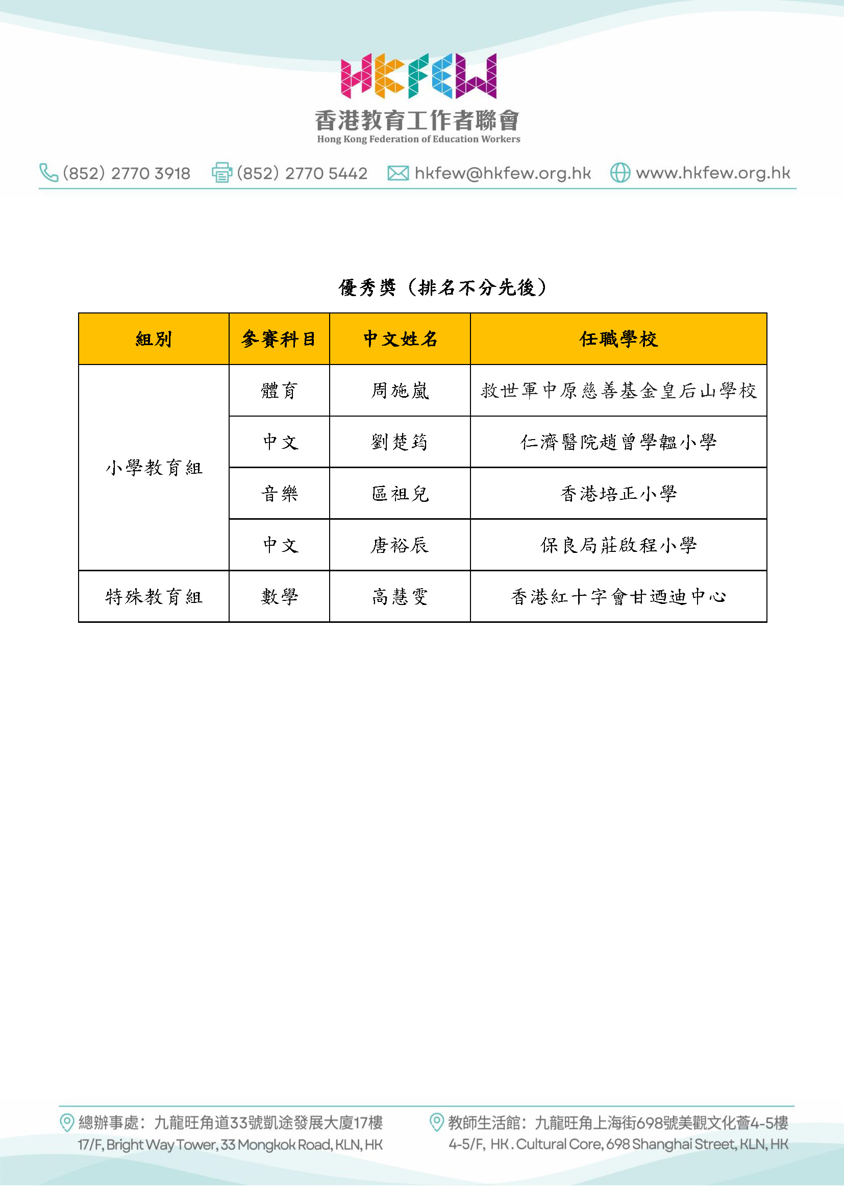 教壇新秀2023微教學短片比賽 頁面 2