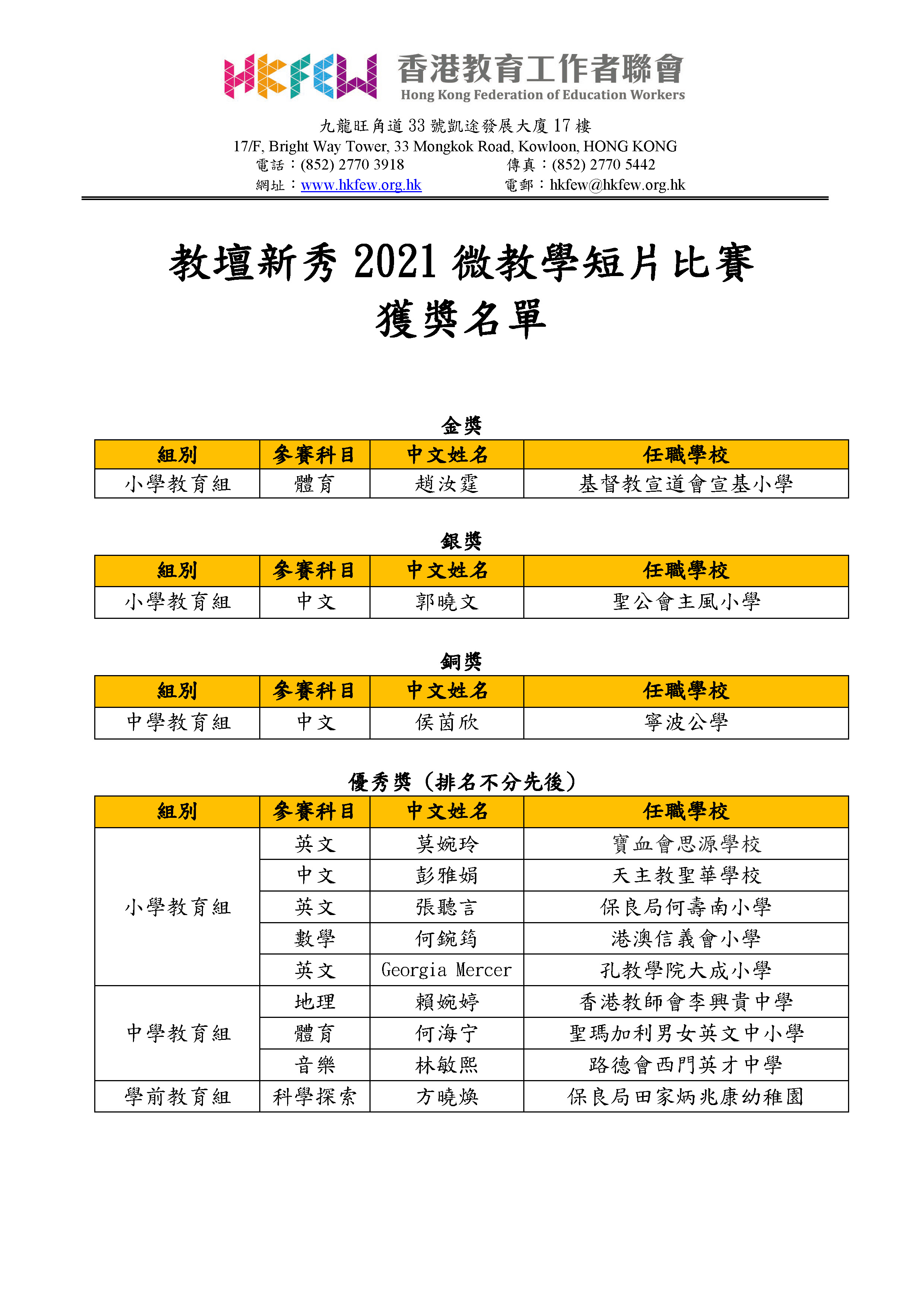 教壇新秀得獎名單 2021