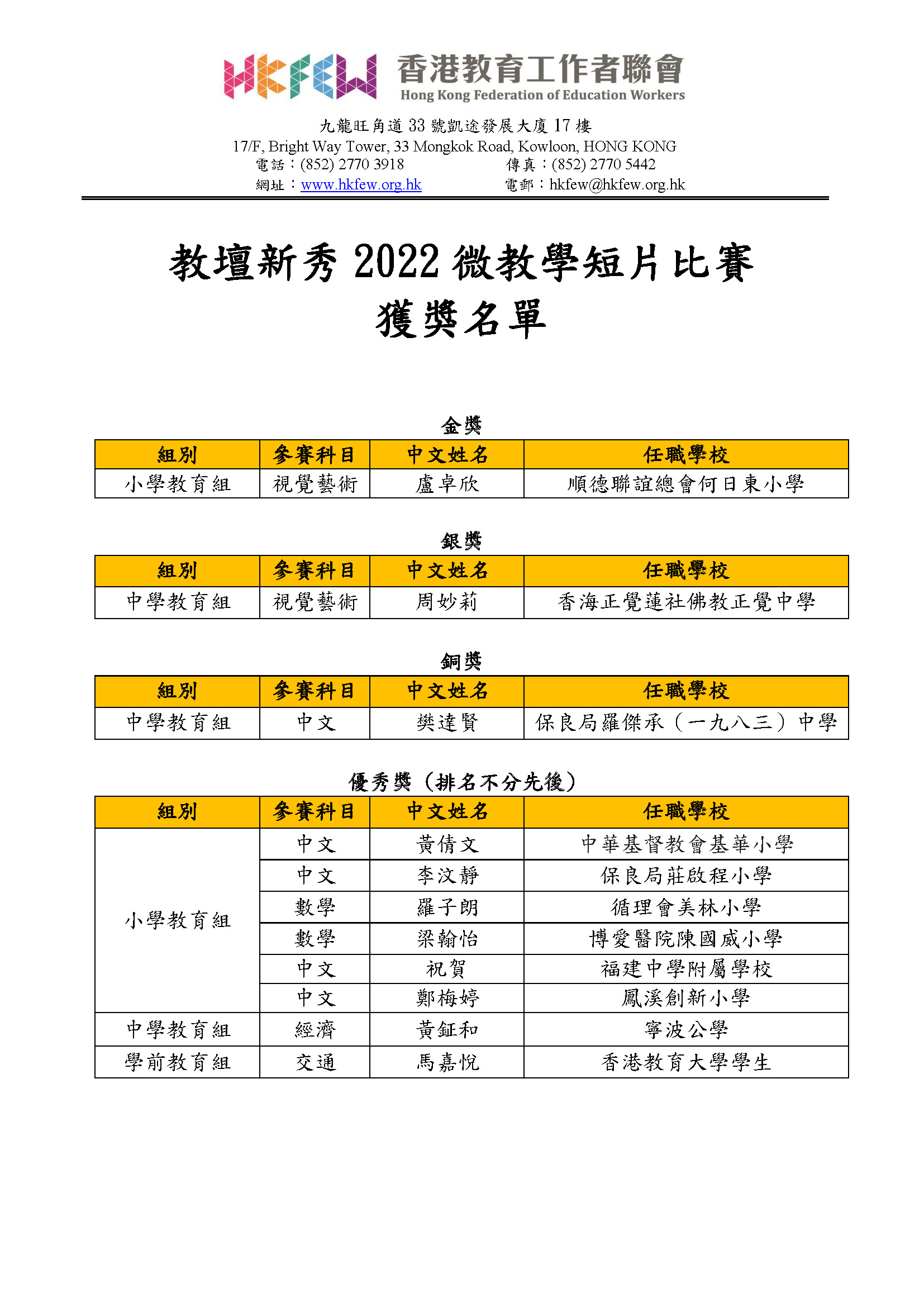 教壇新秀得獎名單 2022
