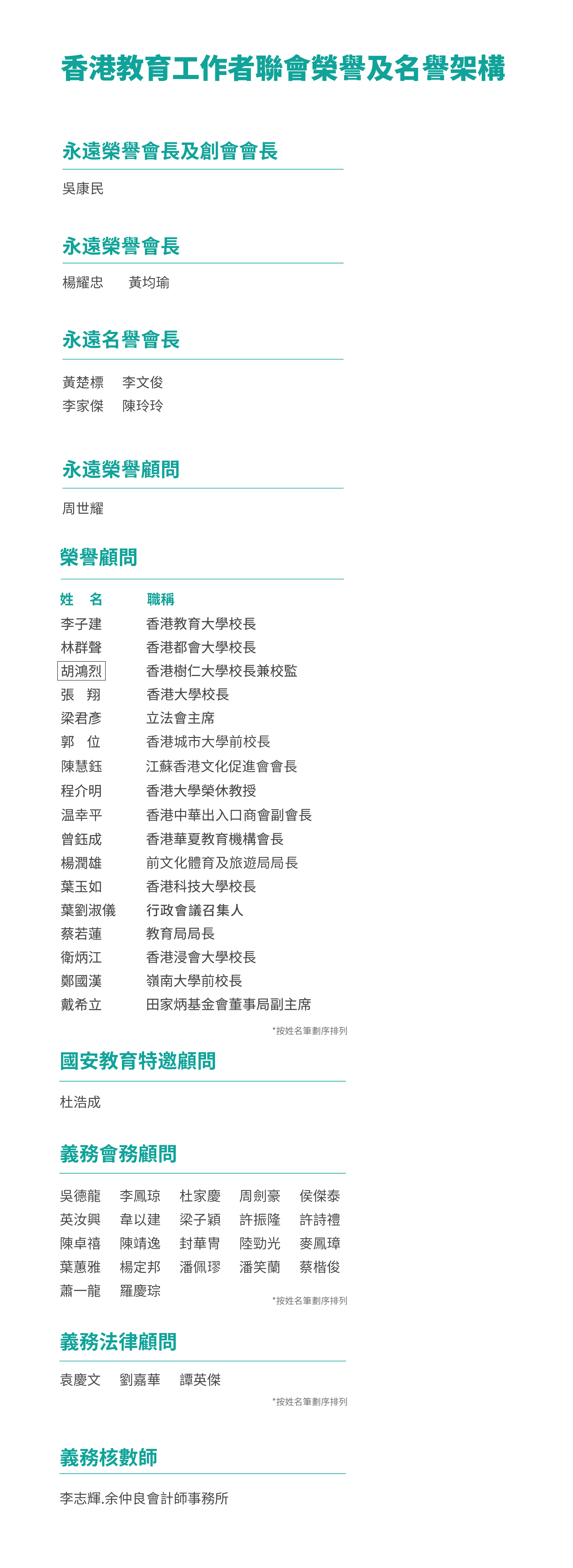 架構29.07.2025