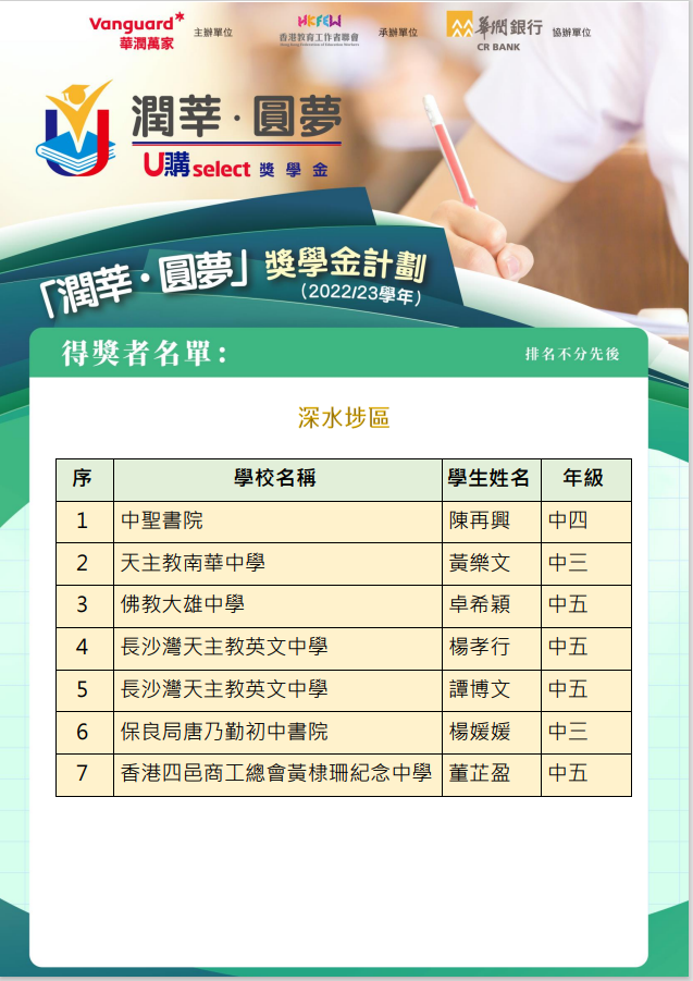 螢幕擷取畫面 2023 06 16 175756