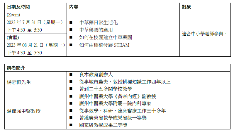 螢幕擷取畫面 2023 07 10 144838