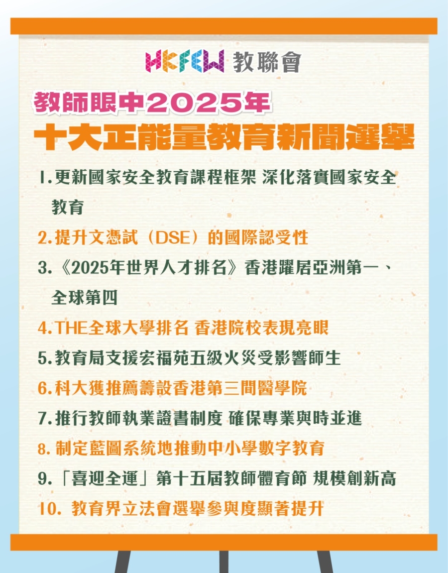 「教師眼中2025年十大正能量教育新聞」選舉結果公布