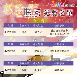 2023教壇新秀得獎名單