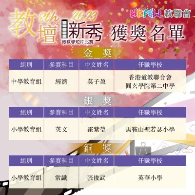 2023教壇新秀得獎名單