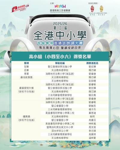 第二屆全港中小學虛擬實境普通話朗誦大賽得獎名單公布