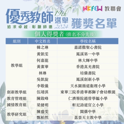 2024優秀教師選舉得獎名單