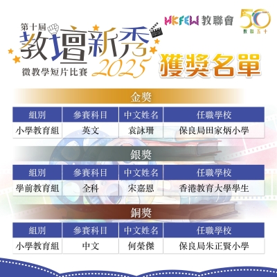 2025教壇新秀得獎名單