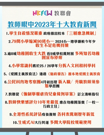 「教師眼中2023年十大教育新聞」選舉結果