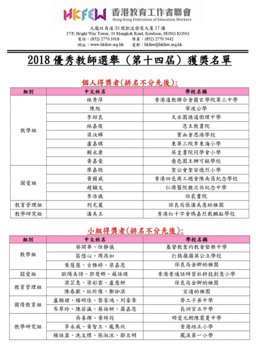 優秀教師課堂設計分享會