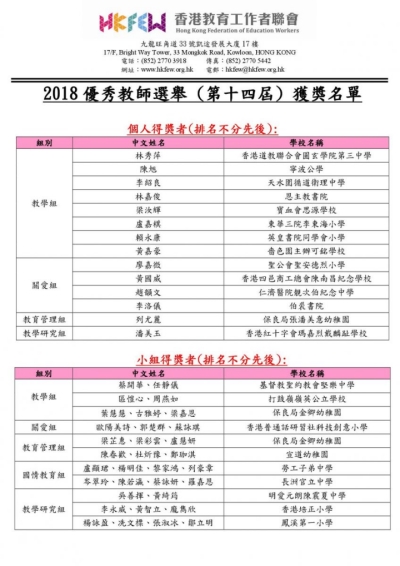 優秀教師課堂設計分享會