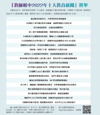 「教師眼中2022年十大教育新聞」選舉 20則候選新聞背景資料