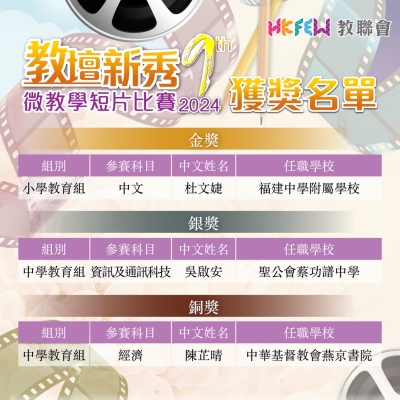 2024教壇新秀得獎名單