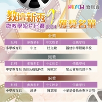 2024教壇新秀得獎名單