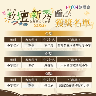 2026教壇新秀得獎名單
