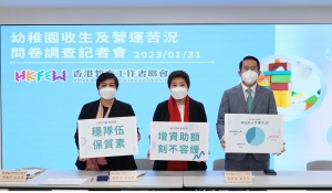 幼稚園經營困難 教聯會促局方提供支援