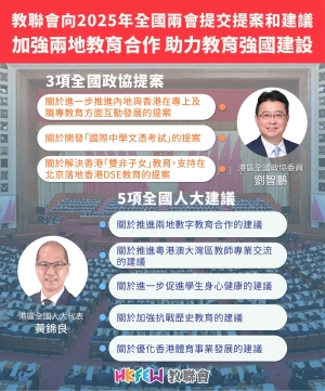 教聯會向2025年全國兩會提交提案和建議 加強兩地教育合作 助力教育強國建設