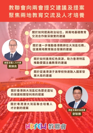 教聯會向兩會提交建議及提案 聚焦兩地教育交流及人才培養